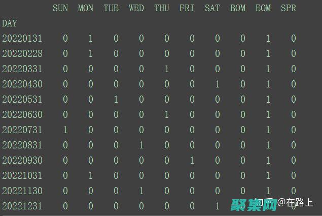 使用lockdown會監(jiān)測到電腦屏幕嗎