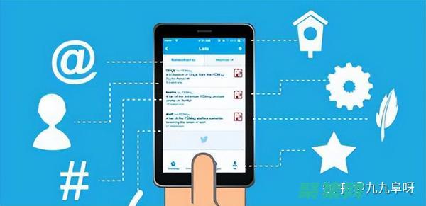 應用程序在所有支持的方向下的行為