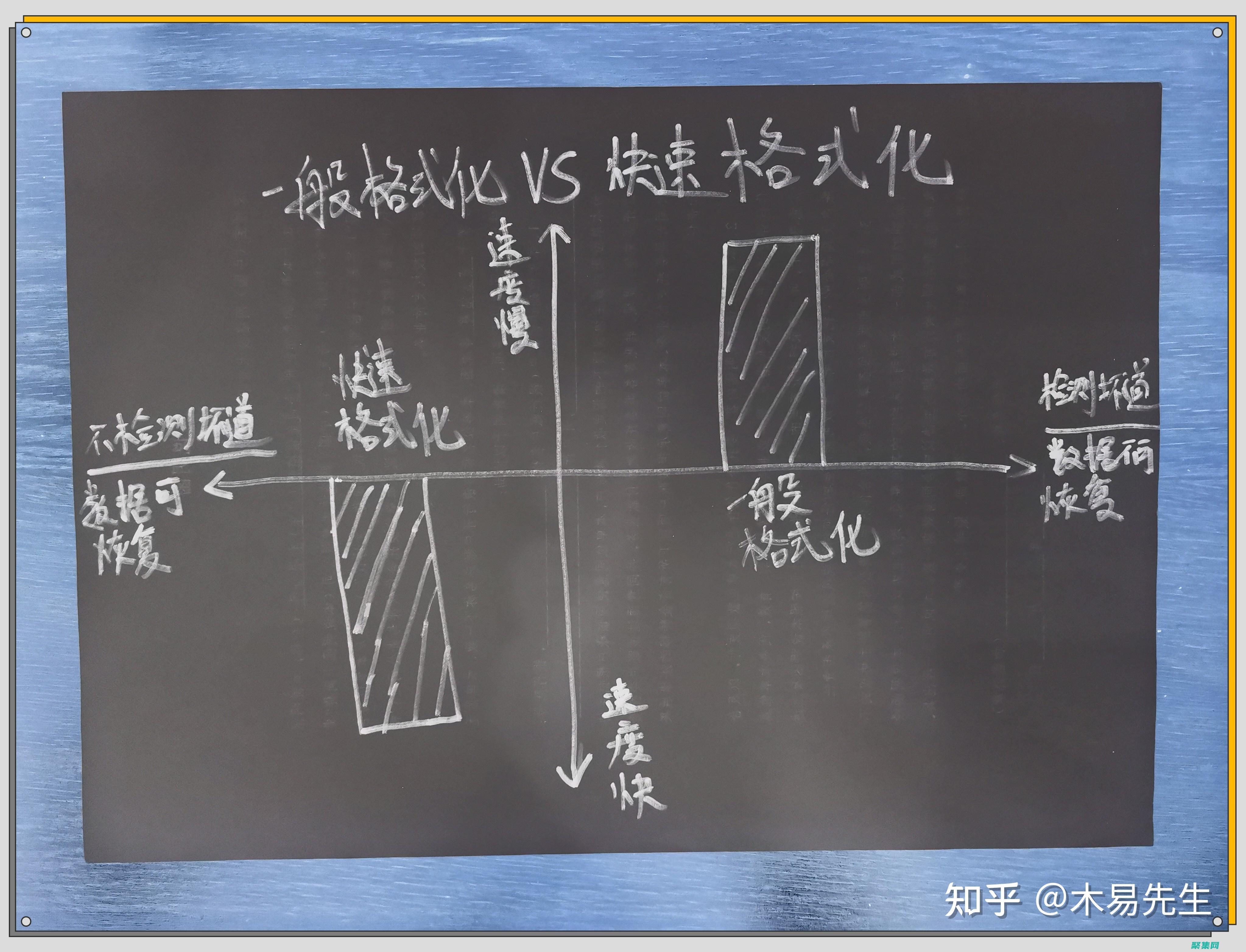 格式化大型文本輸入框，實現優雅的換行顯示 (格式化大型文件怎么弄)