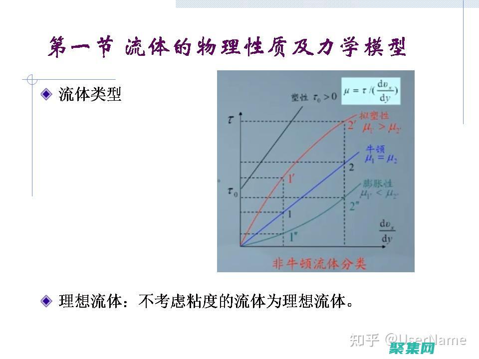 釋放數學的力量：數棧，你的數字助手 (釋放數學的力量的句子)