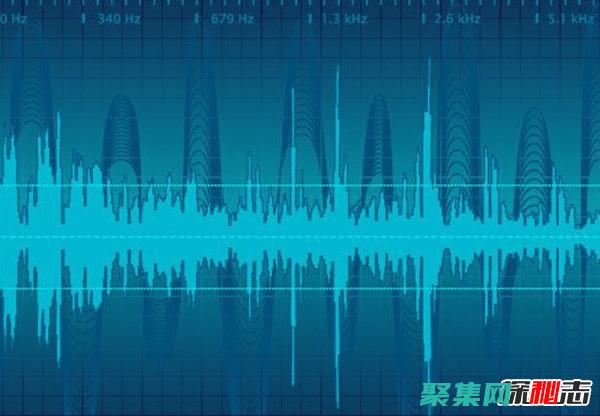 選擇合適的音頻錄音機(jī)
