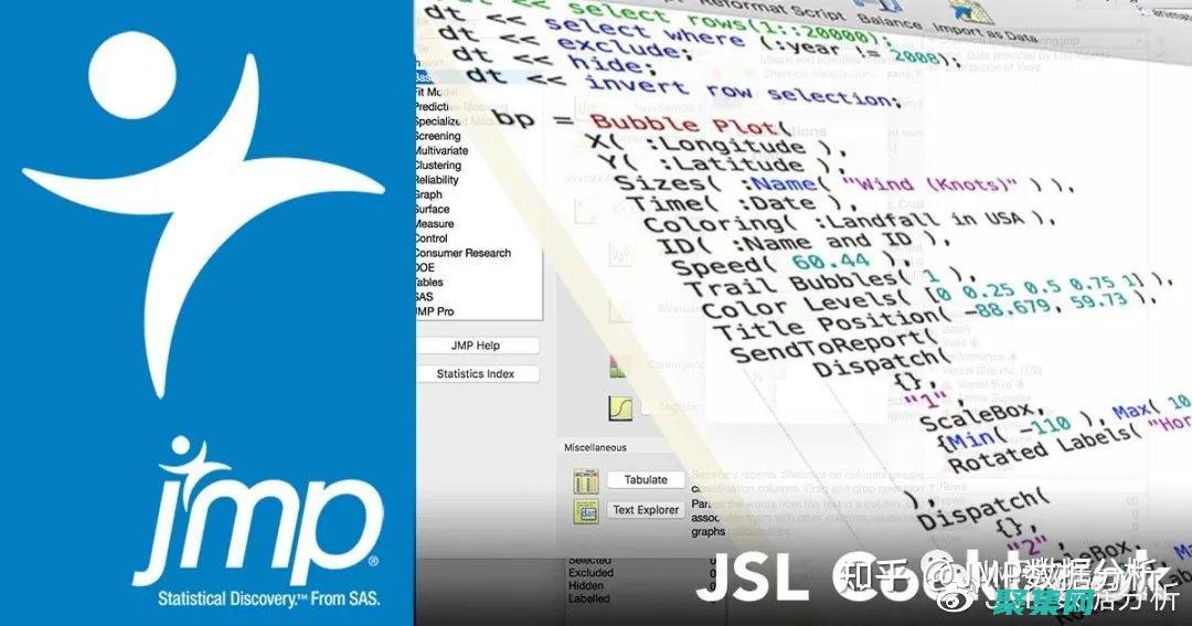 使用搖床和喘氣聲音的好處