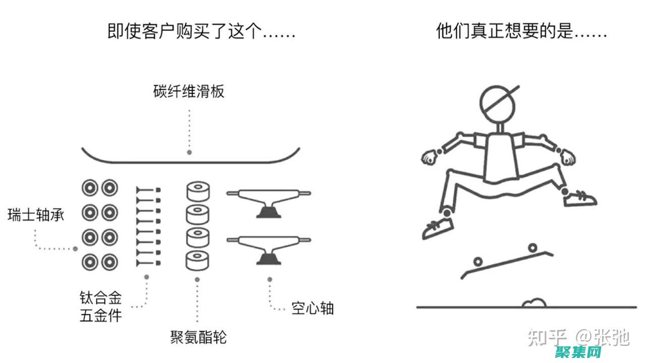 通過(guò)jbl的機(jī)身編碼判斷音響的顏色嗎