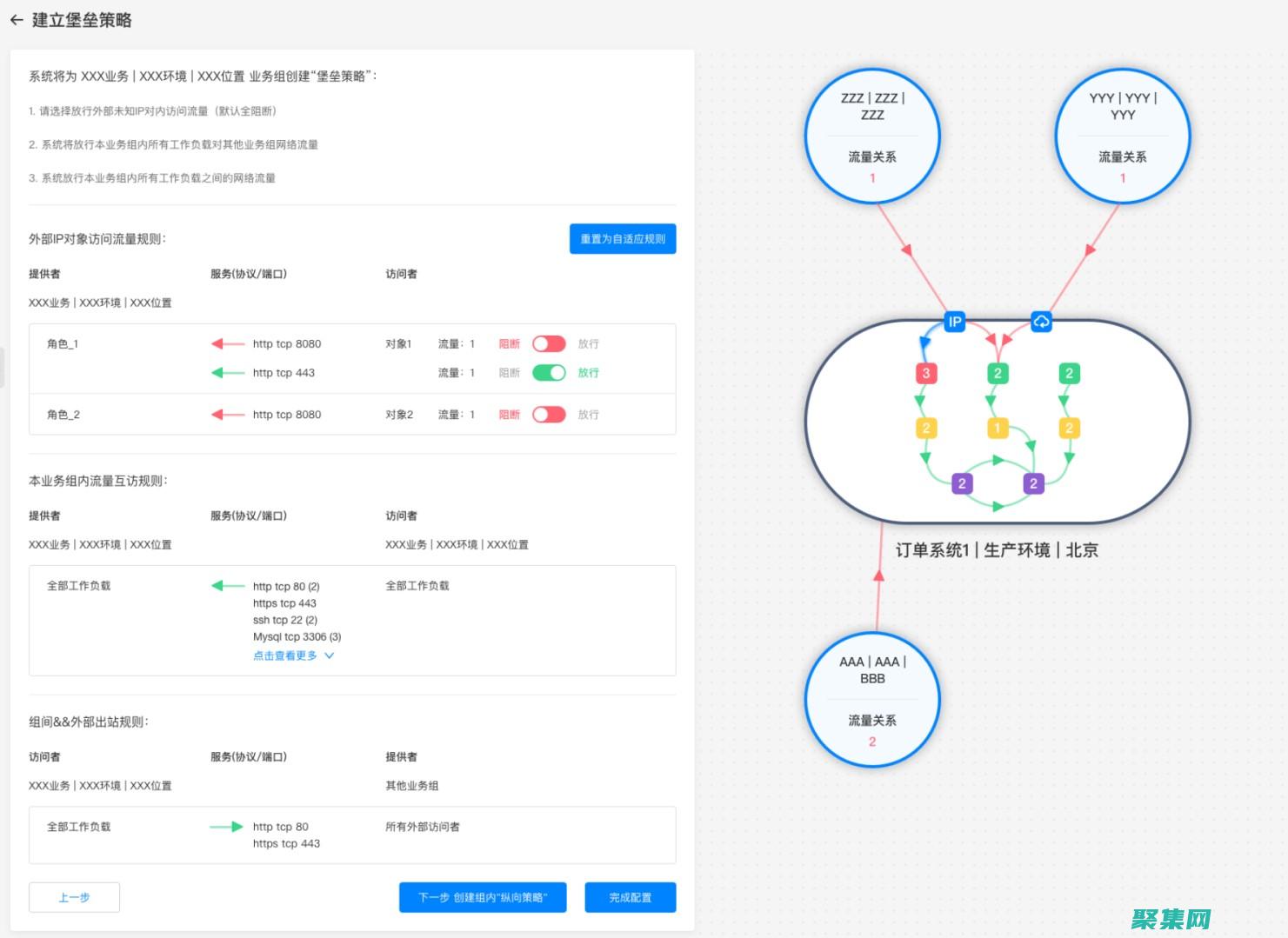 Log4Net教程