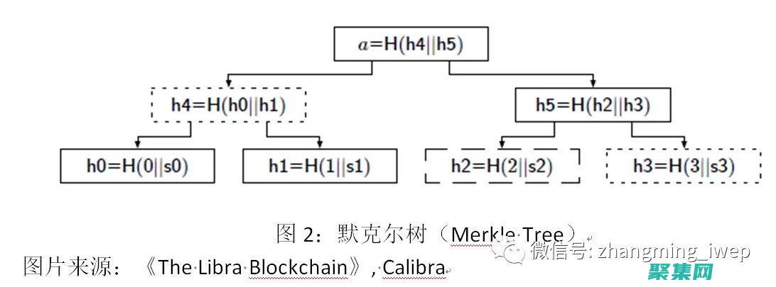 從Library.nu獲取您最喜歡的書籍，無需支付任何費用 (從library)