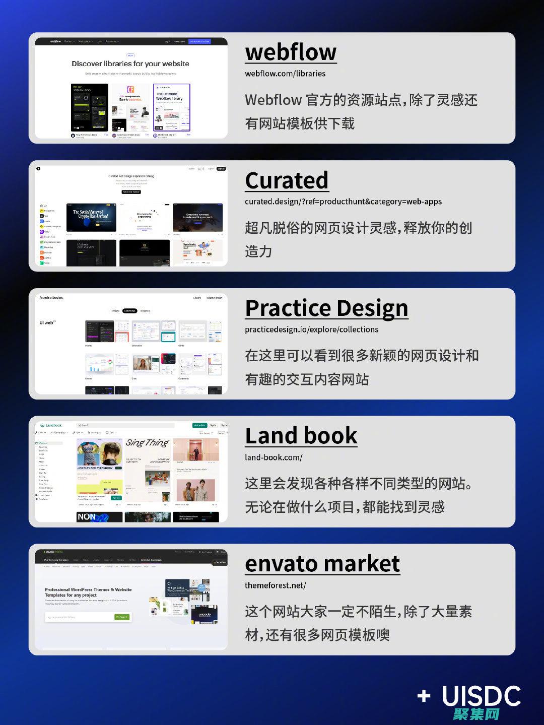 網(wǎng)頁設(shè)計(jì)者的英文