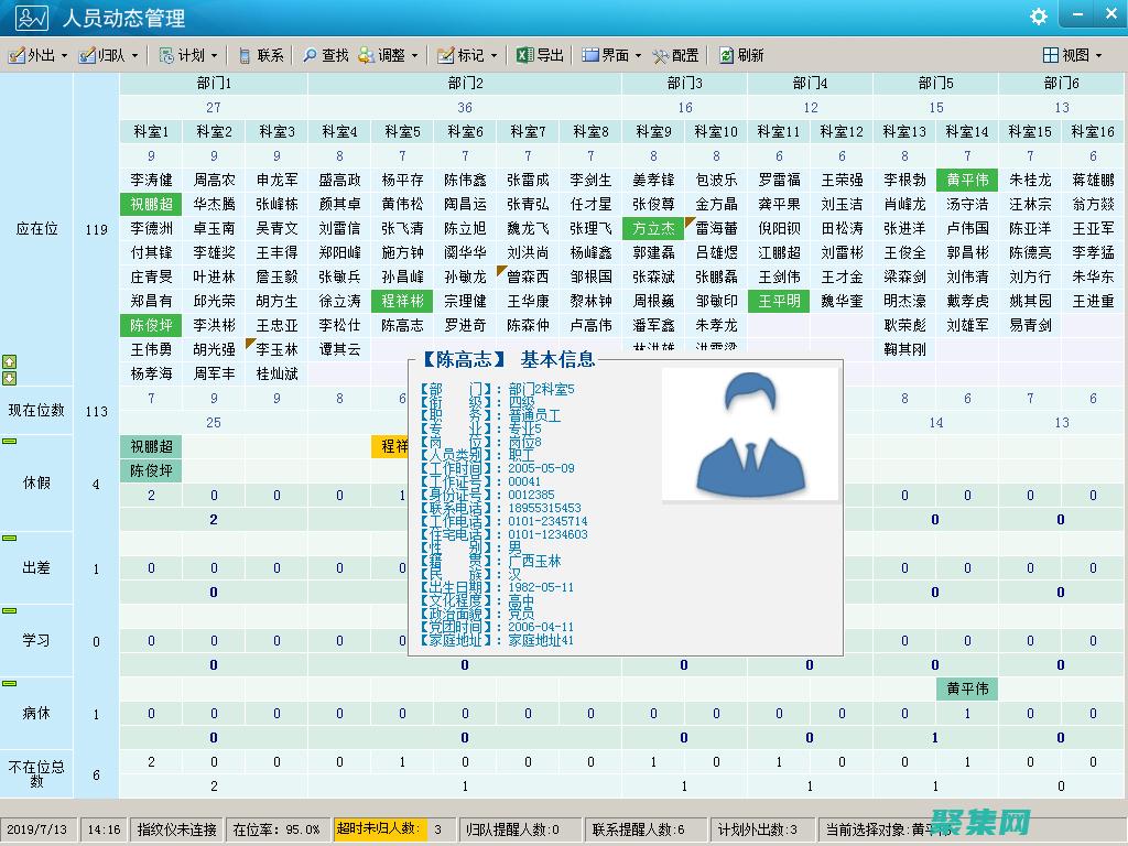 可以顯著提
