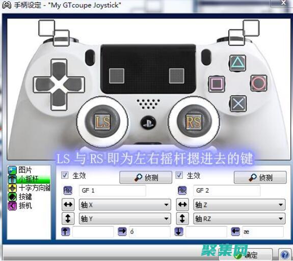 表達式在
