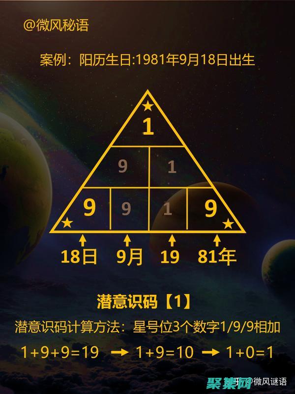 解鎖數據分析