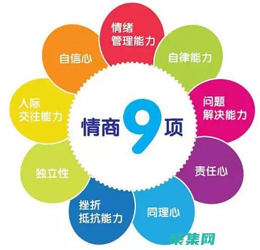 職場(chǎng)成功的關(guān)鍵技能