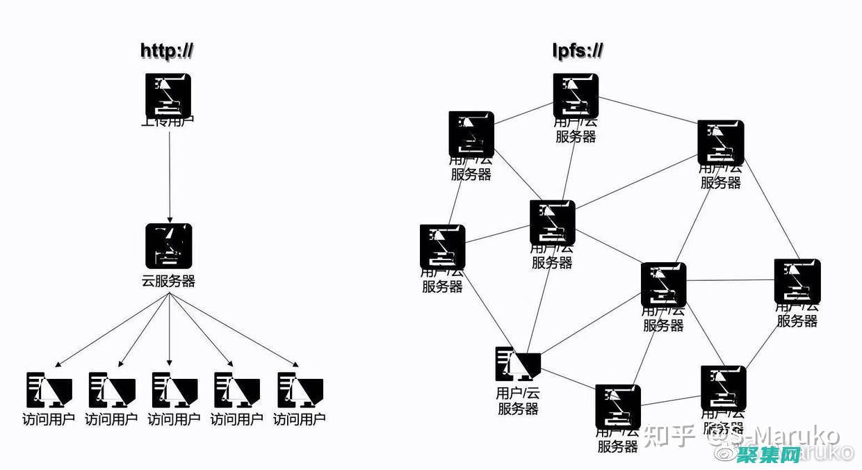 探索 FillSolidRect 函數(shù)的強大功能，輕松繪制填充矩形 (探索海洋的歐美動畫片)