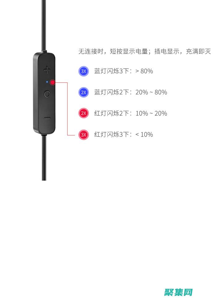 使用 FillSolidRect 函數(shù)輕松實現(xiàn)矩形精確繪制 (使用fillna方法填充數(shù)據(jù)是只能填充)