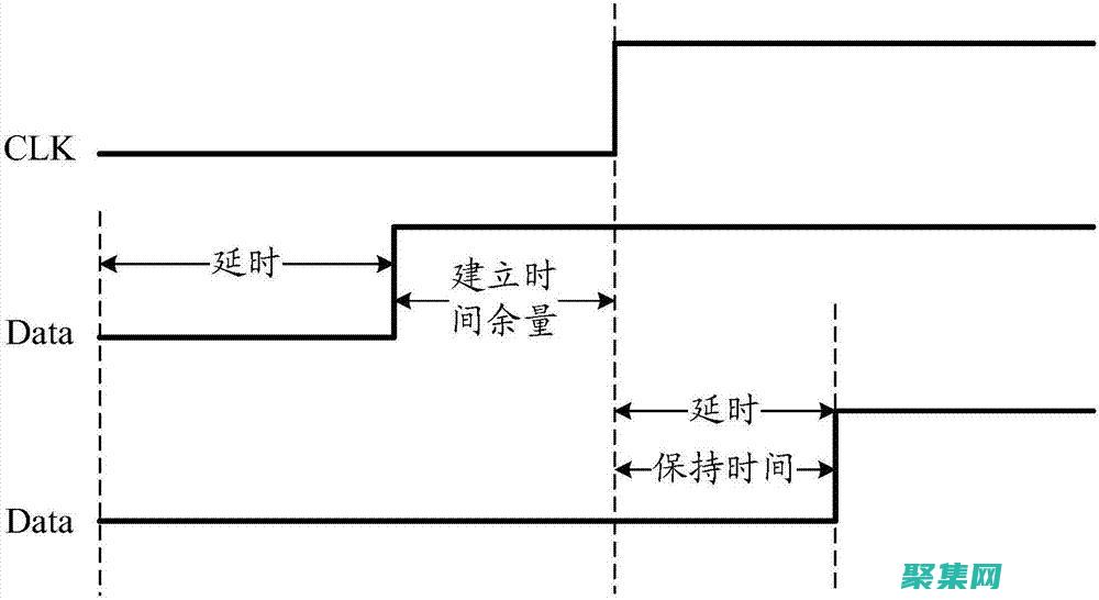 及時修復Kindeditor漏洞，避免網站遭遇災難性攻擊 (及時修復破損護欄)