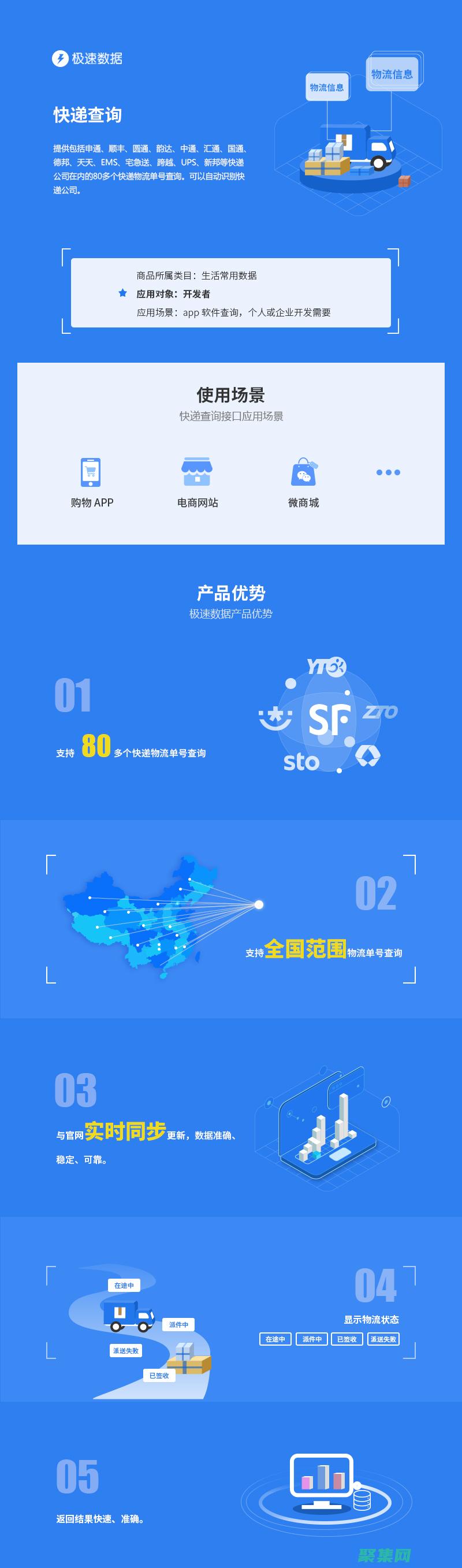 快遞查詢終極解決方案：自建查詢系統(tǒng)，掌握物流信息主動權(quán) (快遞跟終查詢)