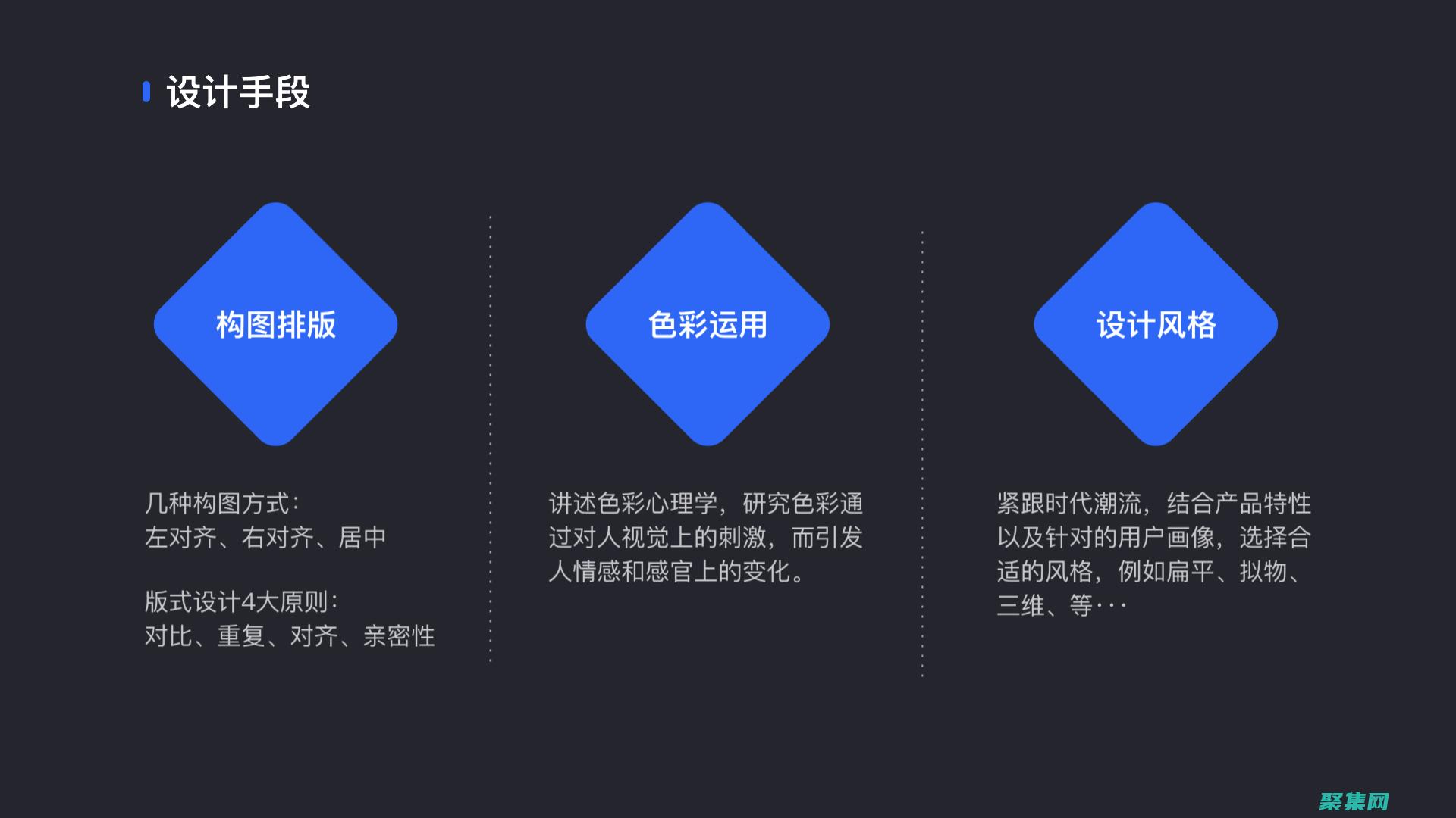 Dreamweaver模板寶庫