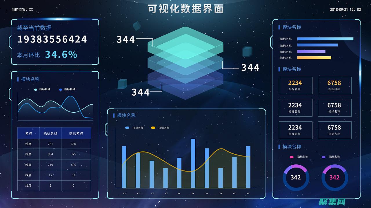 動態報告