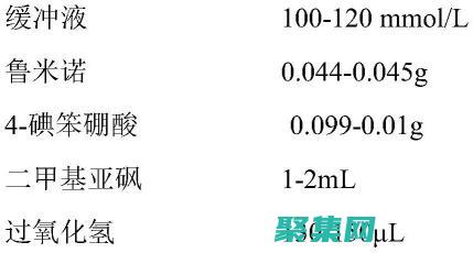 借助ECOM和心臟起博器的患者會康復(fù)嗎