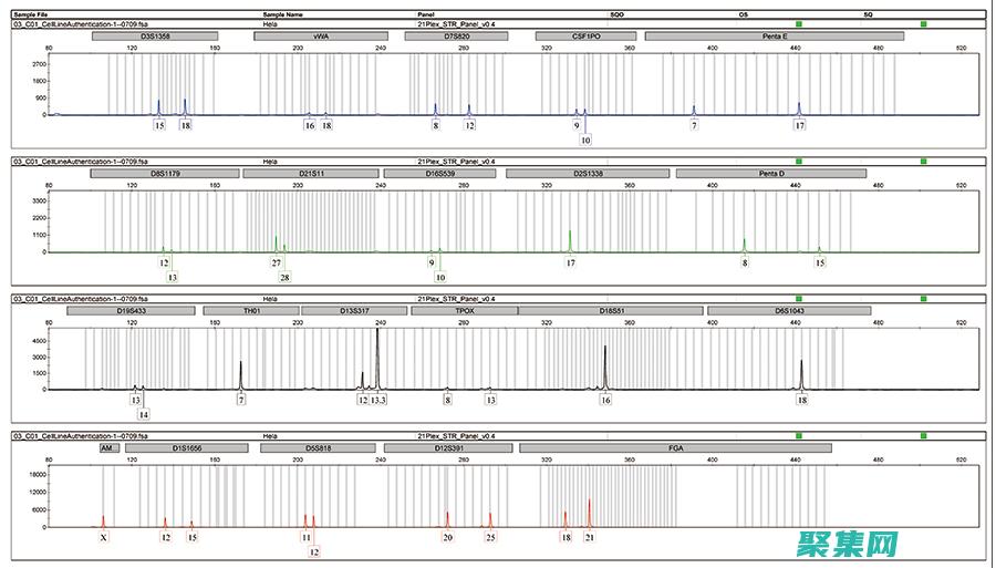 使用StrictMode優(yōu)化React應用程序的和可靠性