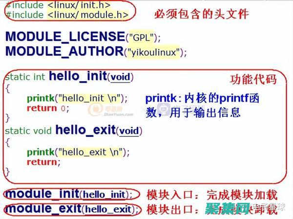 賦能智能化
