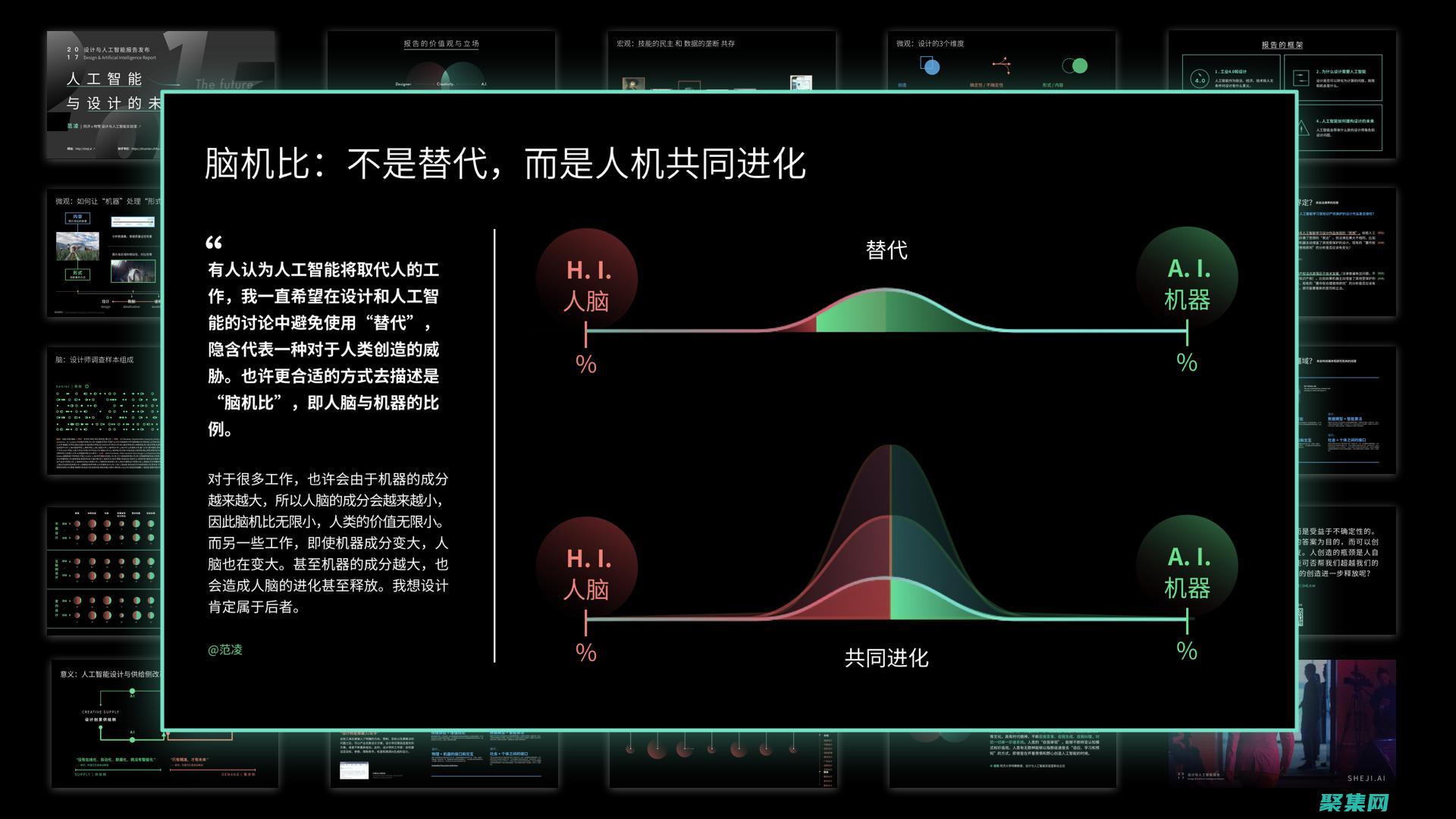 探索與人工智能協同工作