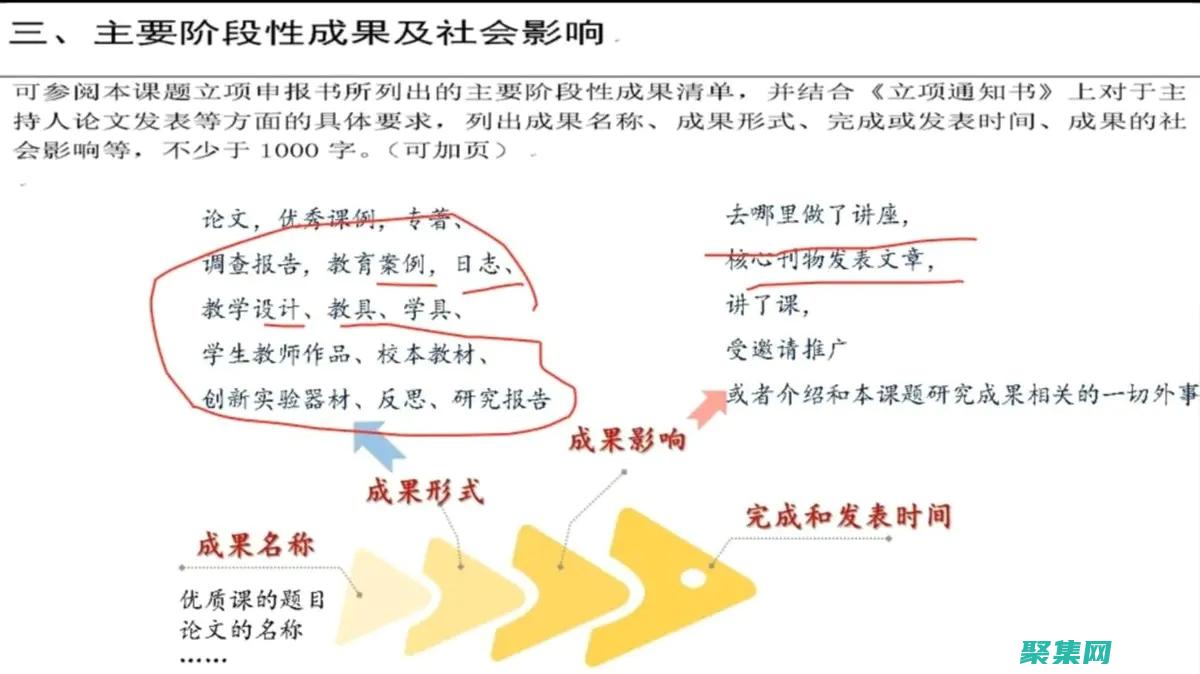 基于影響的投資