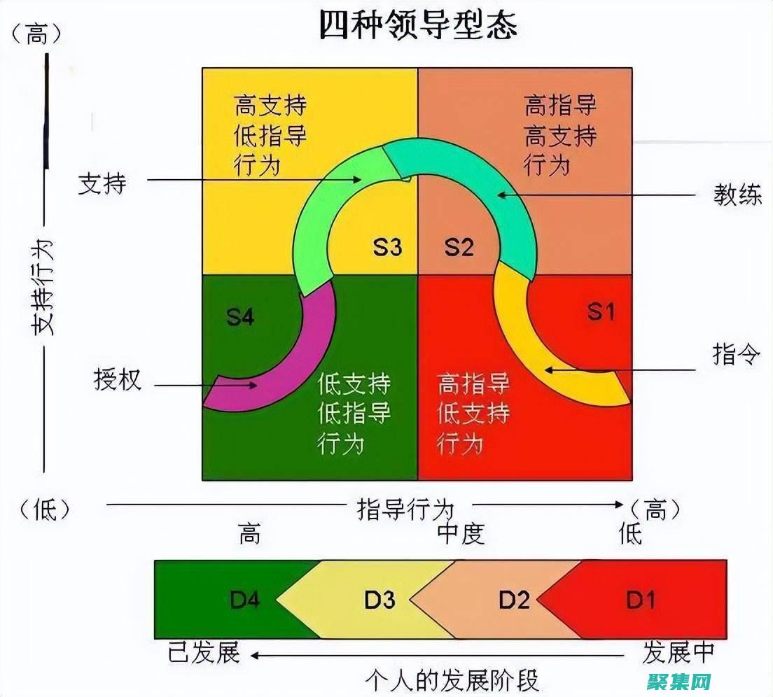 在不斷變化的全球環(huán)境中駕馭復(fù)雜性和不確定性