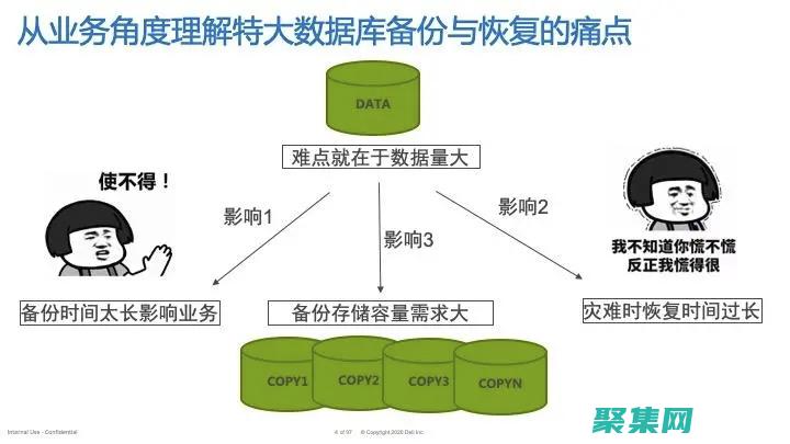 保護您的