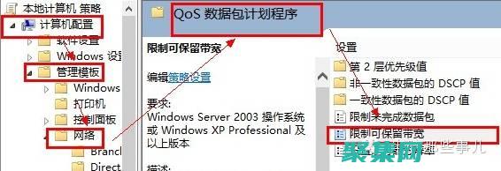 擺脫繁瑣配置的成語