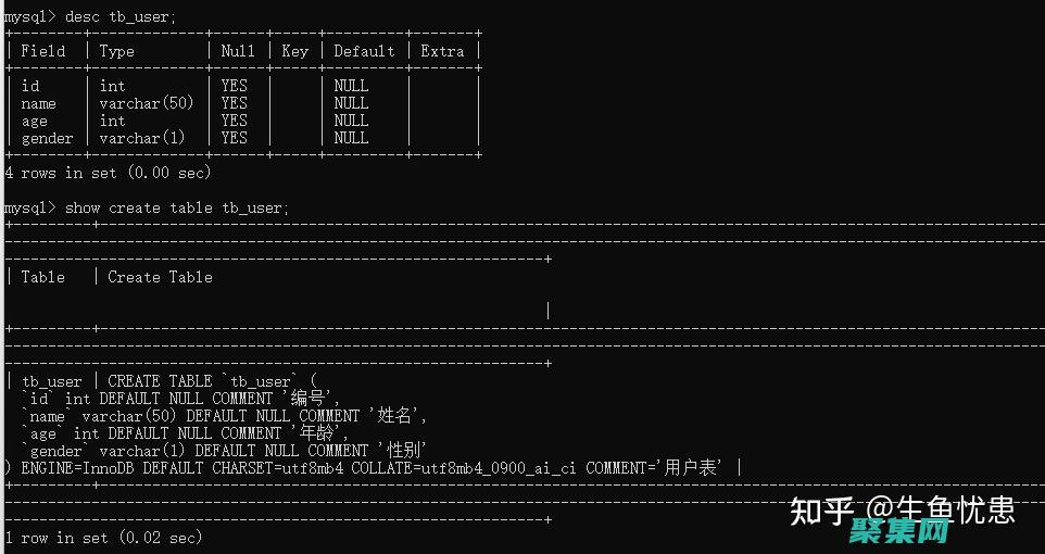 sqllike語句