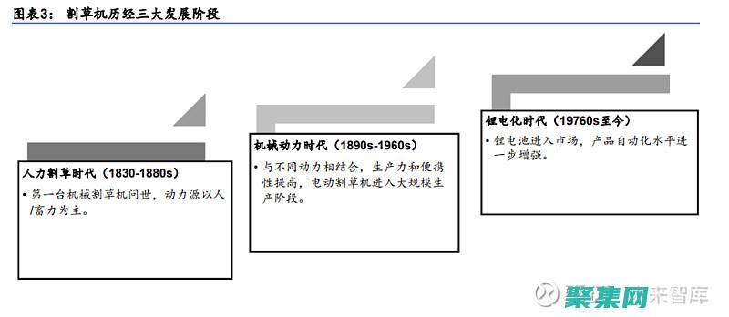 掌握 OpenCL 編程技巧：從最佳實踐到常見陷阱 (掌握opencv編寫一個應用程序)