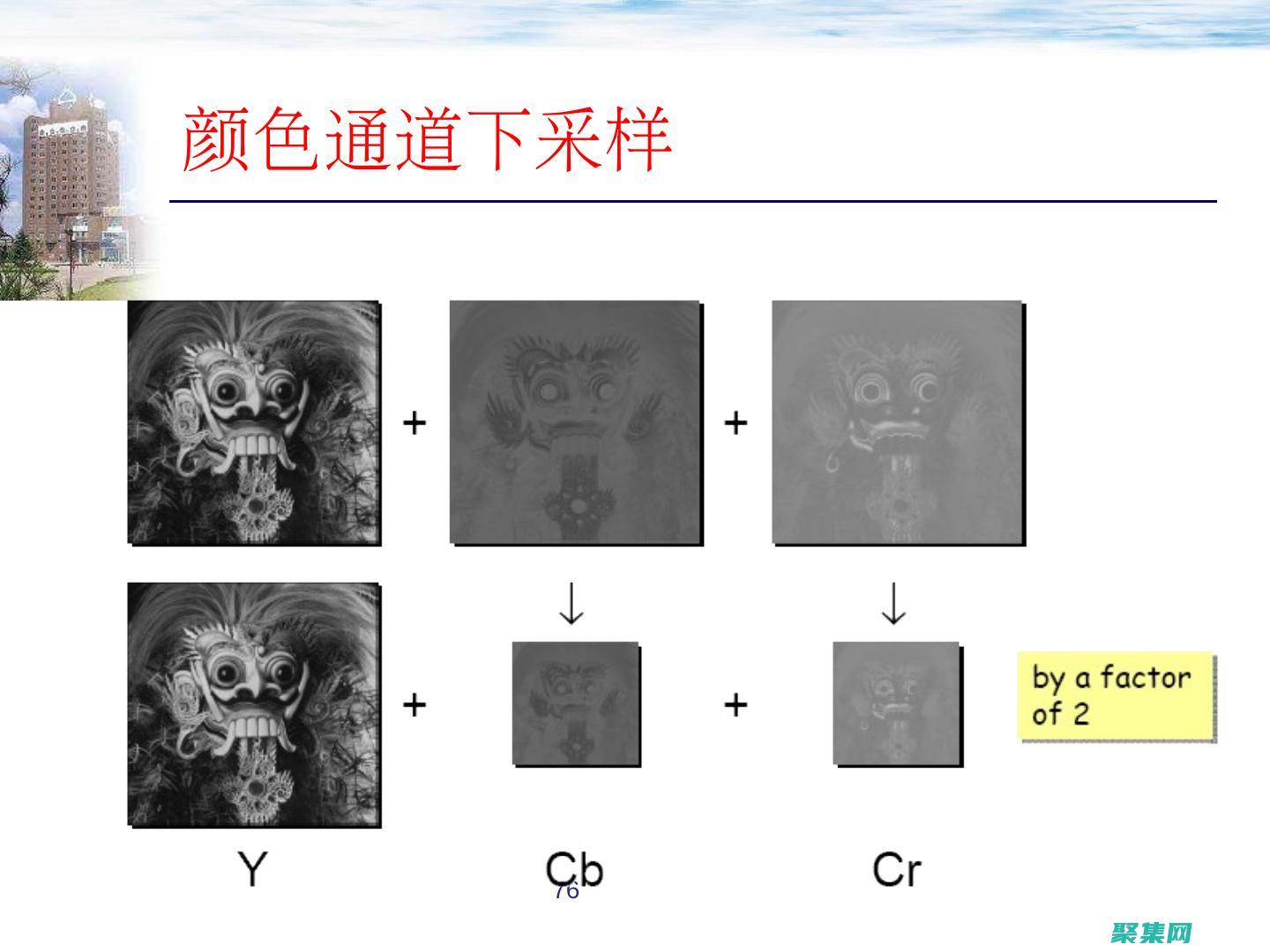 圖像壓縮技巧視頻