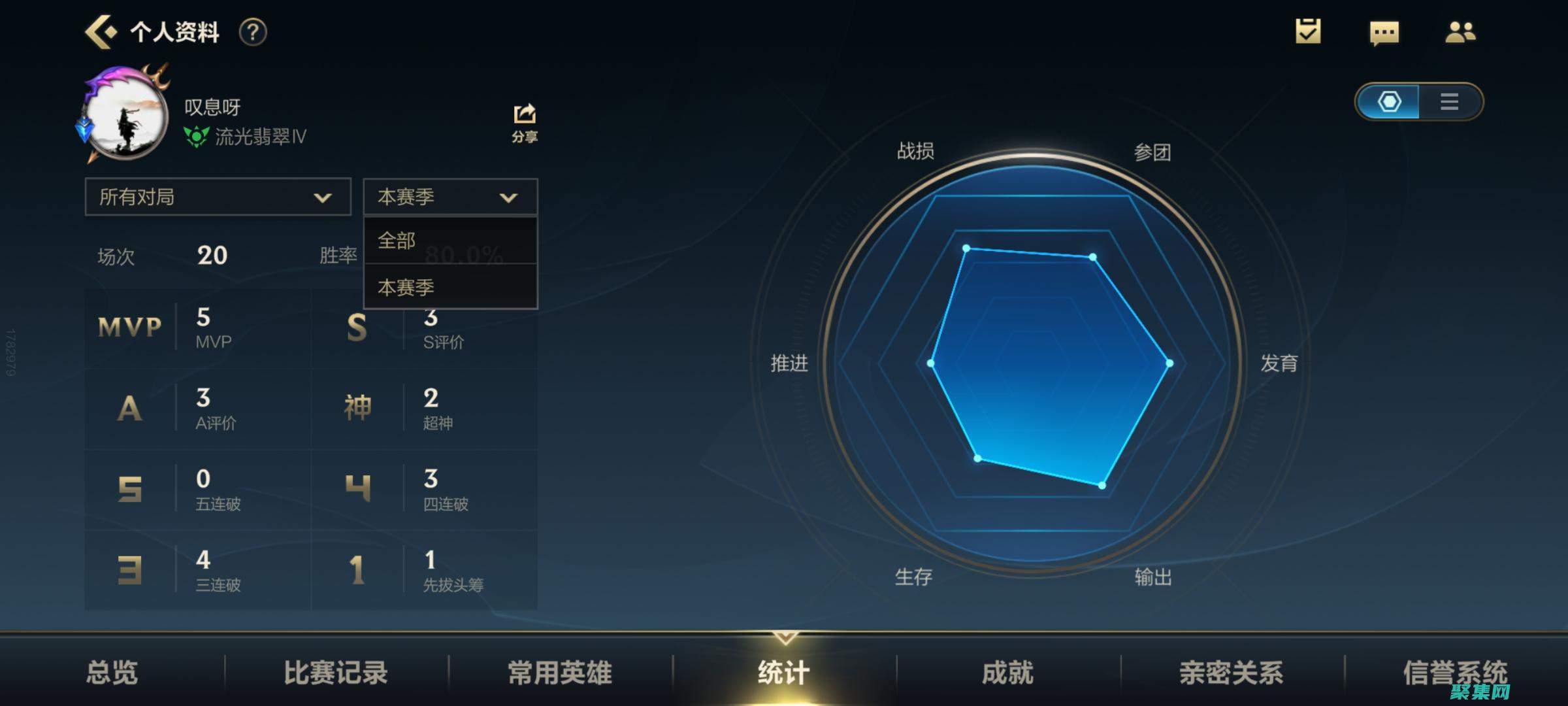 揭秘《QQ游戲大家來(lái)找茬》外掛的奧秘，輕松找出隱藏的差異 (《qq游戲》)