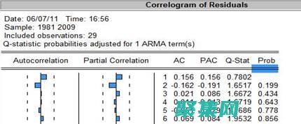 全面分析《QQ游戲大家來(lái)找茬》外掛，探討其原理和使用方法 (全面分析《送東陽(yáng)馬生序》的寫(xiě)作手法及作用)