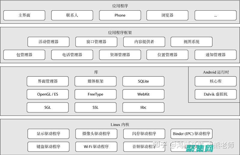 預(yù)測并擁抱未來的創(chuàng)新