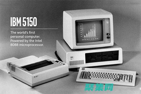 為你打開計算機