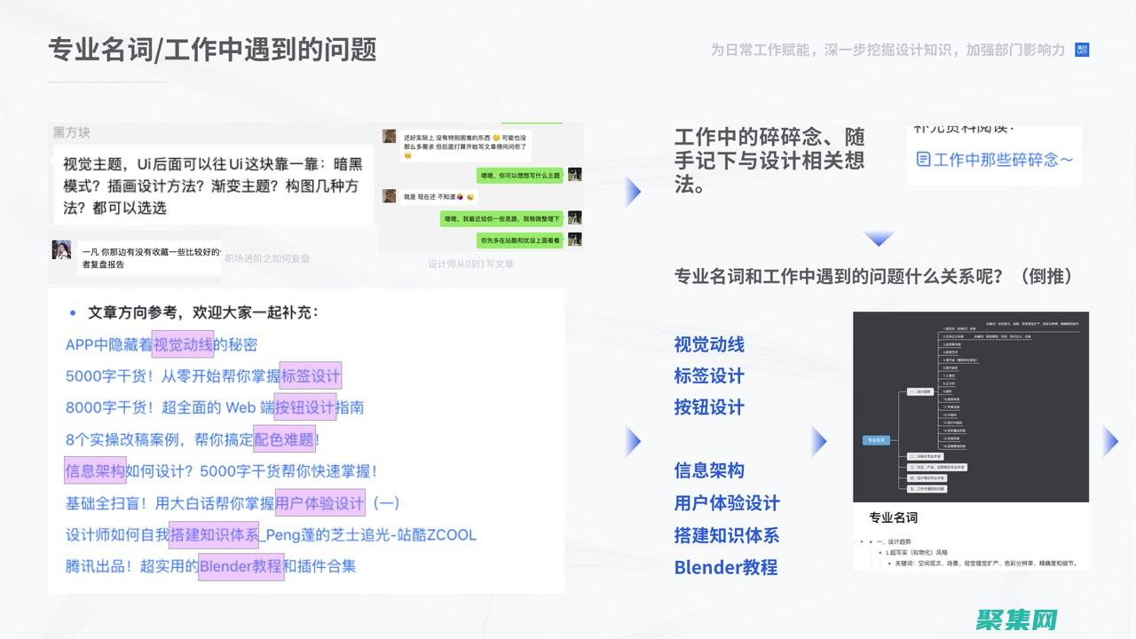 為你的設(shè)計注入新鮮活力：使用免費模板網(wǎng)站的無限可能 (為你的設(shè)計注釋英文)