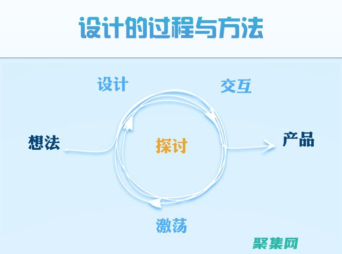 掌握設(shè)計(jì)秘訣：免費(fèi)模板網(wǎng)站助力你的創(chuàng)意之路 (掌握設(shè)計(jì)秘訣的例子)