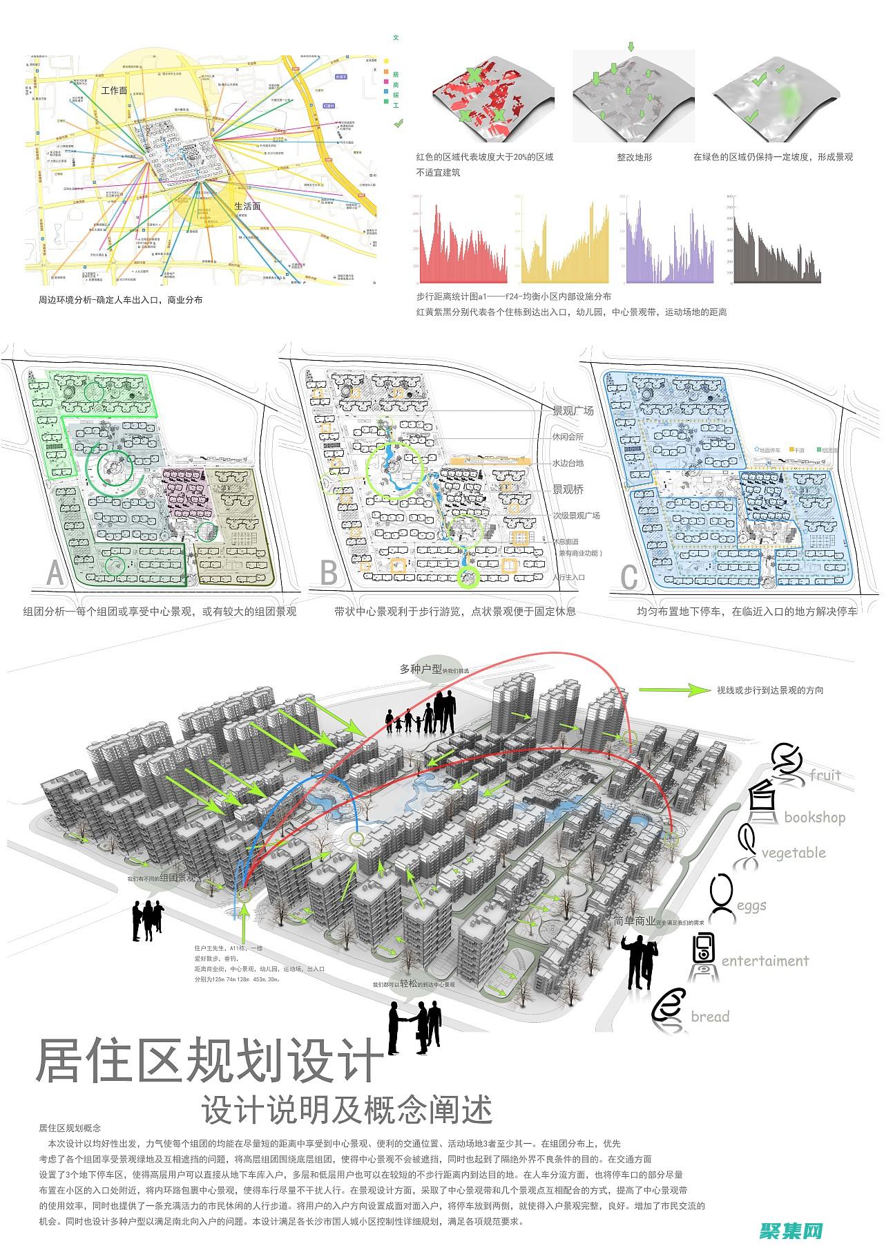 進行深入剖析