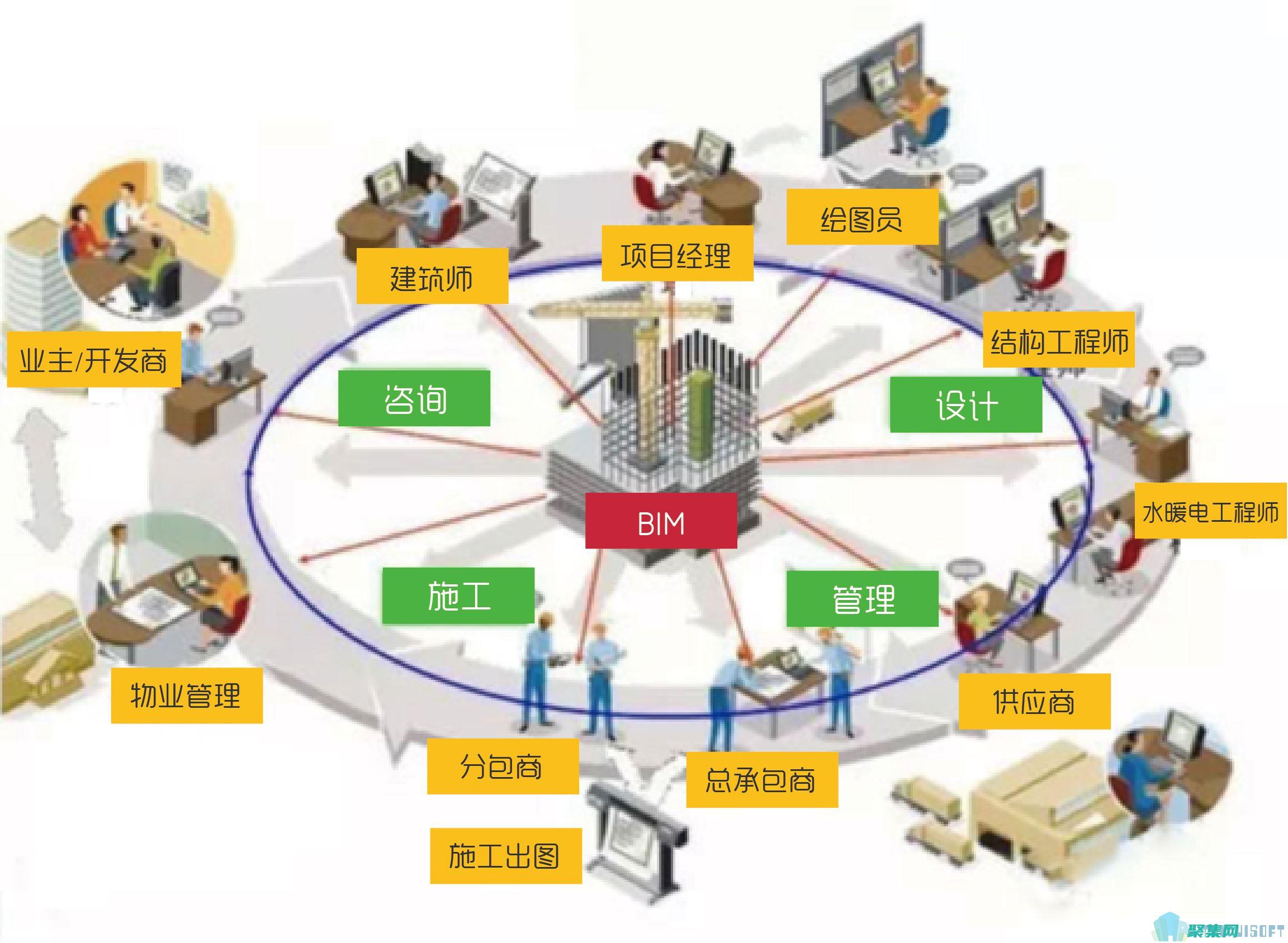 優化 Dword 使用的技巧和策略：提升代碼效率和性能 (優化營商環境)