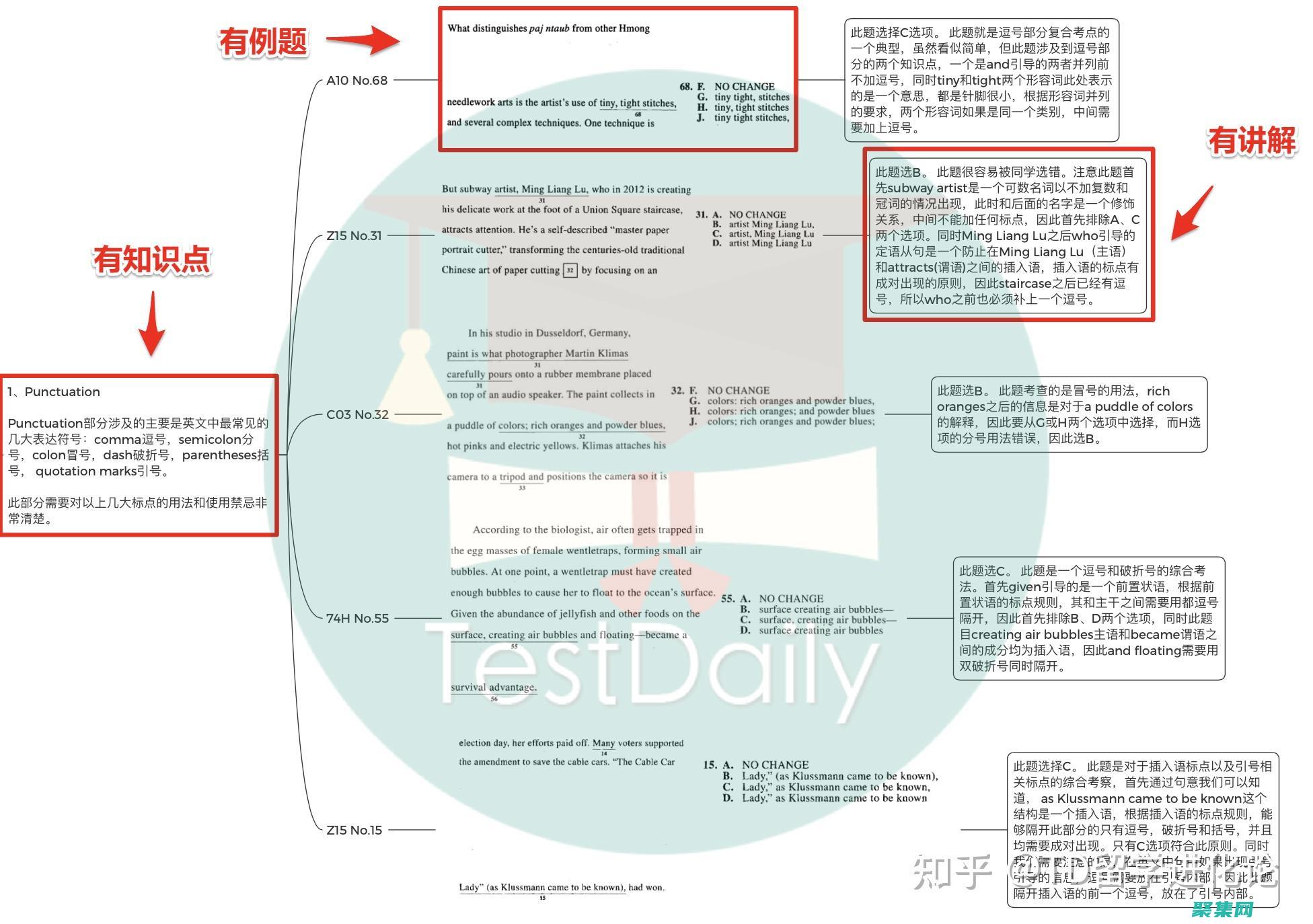掌握Access2003的啟動(dòng)和退出