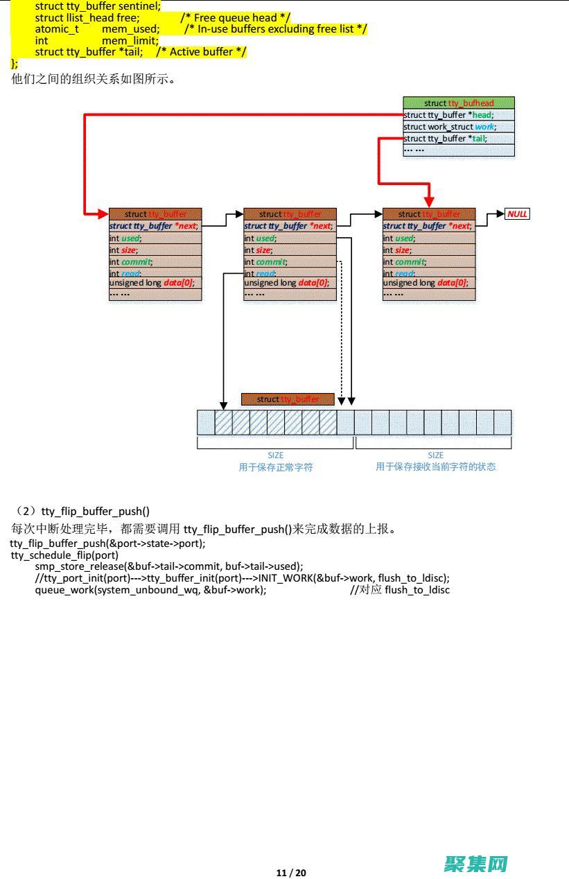 發現