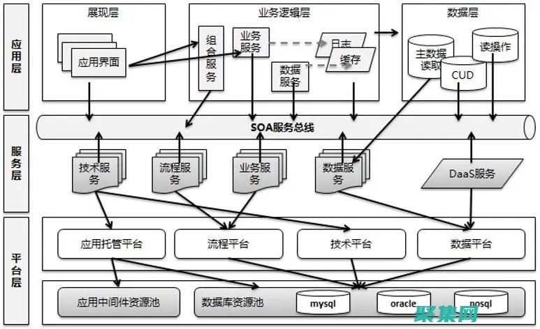 可擴(kuò)展的組件系統(tǒng)(可擴(kuò)展的組件是什么)