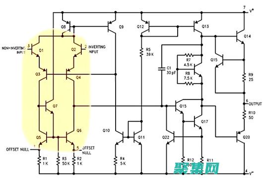 揭秘運(yùn)算放大器的奧秘