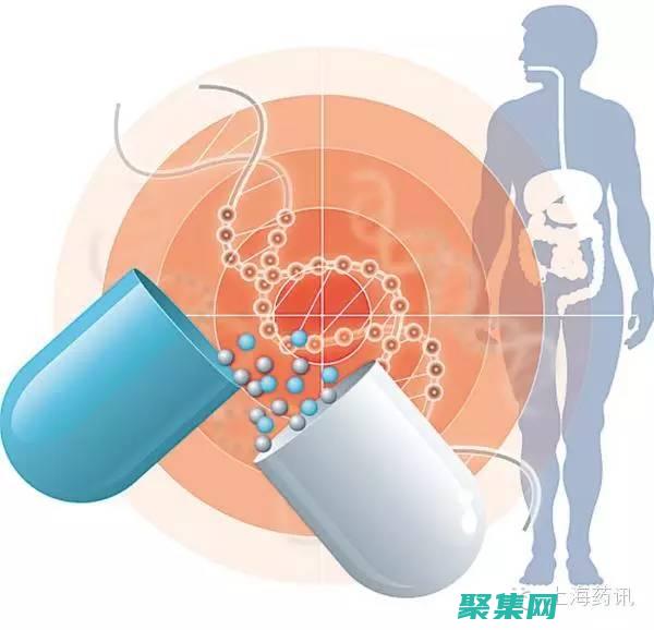 您的聯系人并生產力