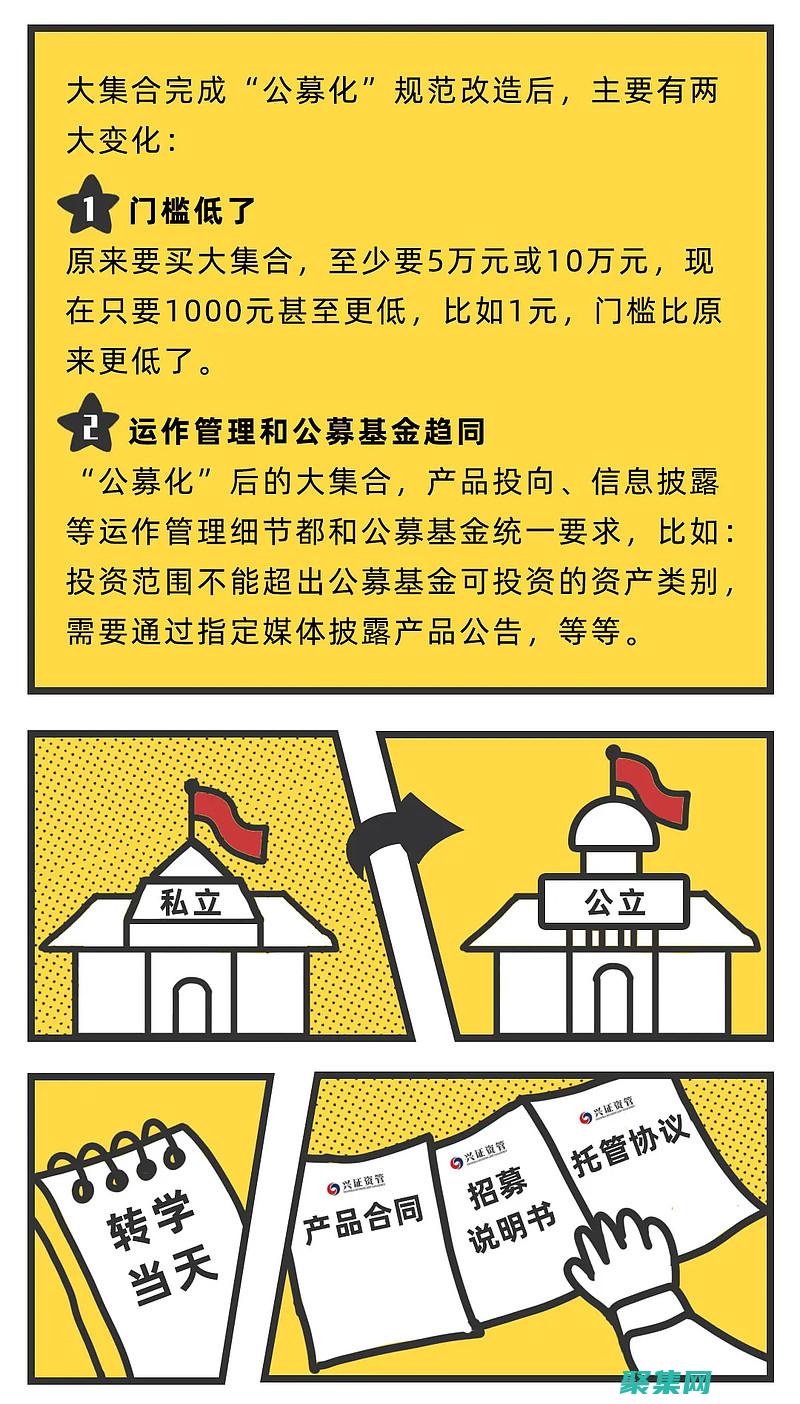 故障轉移