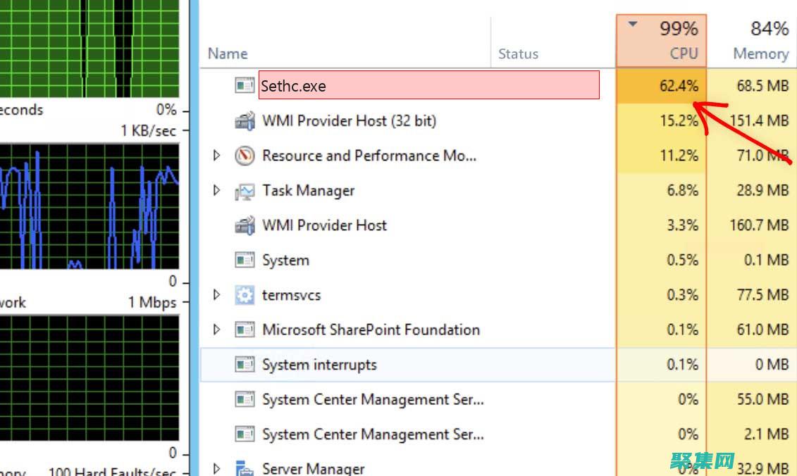 sethc.exe：Windows輔助工具，揭開其鮮為人知的作用 (sethcurry)