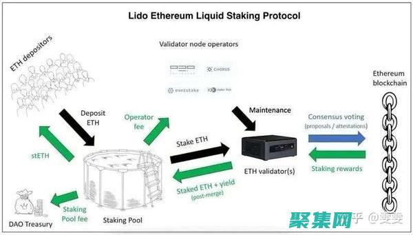 利用sethc.exe繞過Windows登錄：技術(shù)詳解 (利用SET和RSET寫程序會(huì)有重復(fù)輸出警告)
