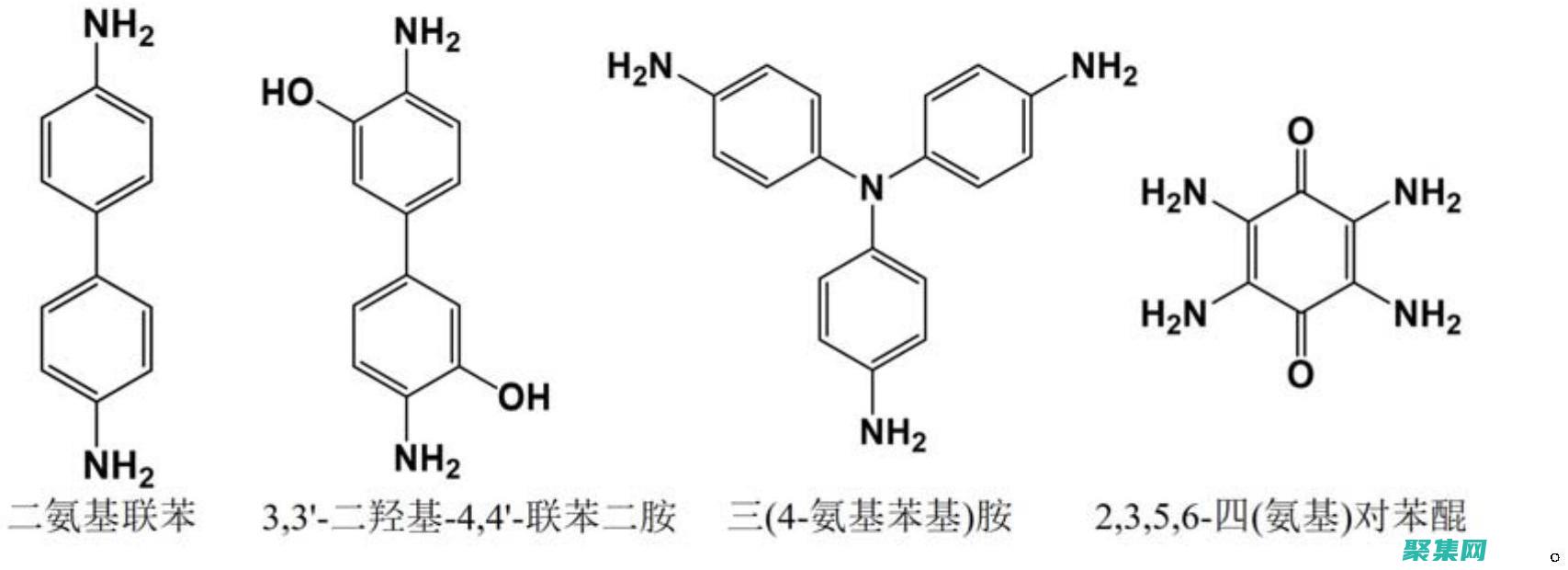 前端框架：基礎(chǔ)知識(shí)，優(yōu)勢(shì)和用例指南 (前端框架基礎(chǔ)編程PDF)