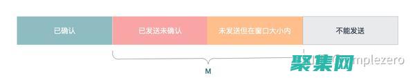 tcp調用