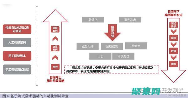 軟件交易平臺
